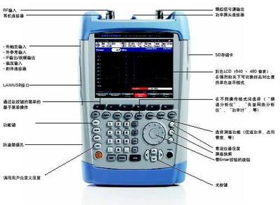 羅德與施瓦茨FSH4頻譜分析儀 廣播電視與通信設備的高性能測試解決方案