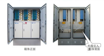 SMC前后開門1152芯三網(wǎng)合一光纜交接箱在通信網(wǎng)絡中的應用及慈溪市觀海衛(wèi)誠貴通信設備廠簡介