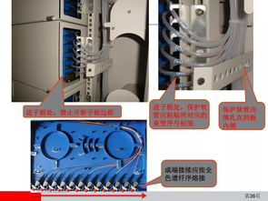 干貨丨通信設備安裝工程施工工藝圖解